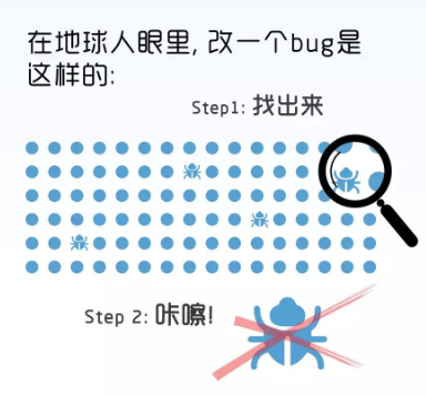 微信小程序開發(fā)自定義頭部bar后，input軟鍵盤彈起時頁面整體上移